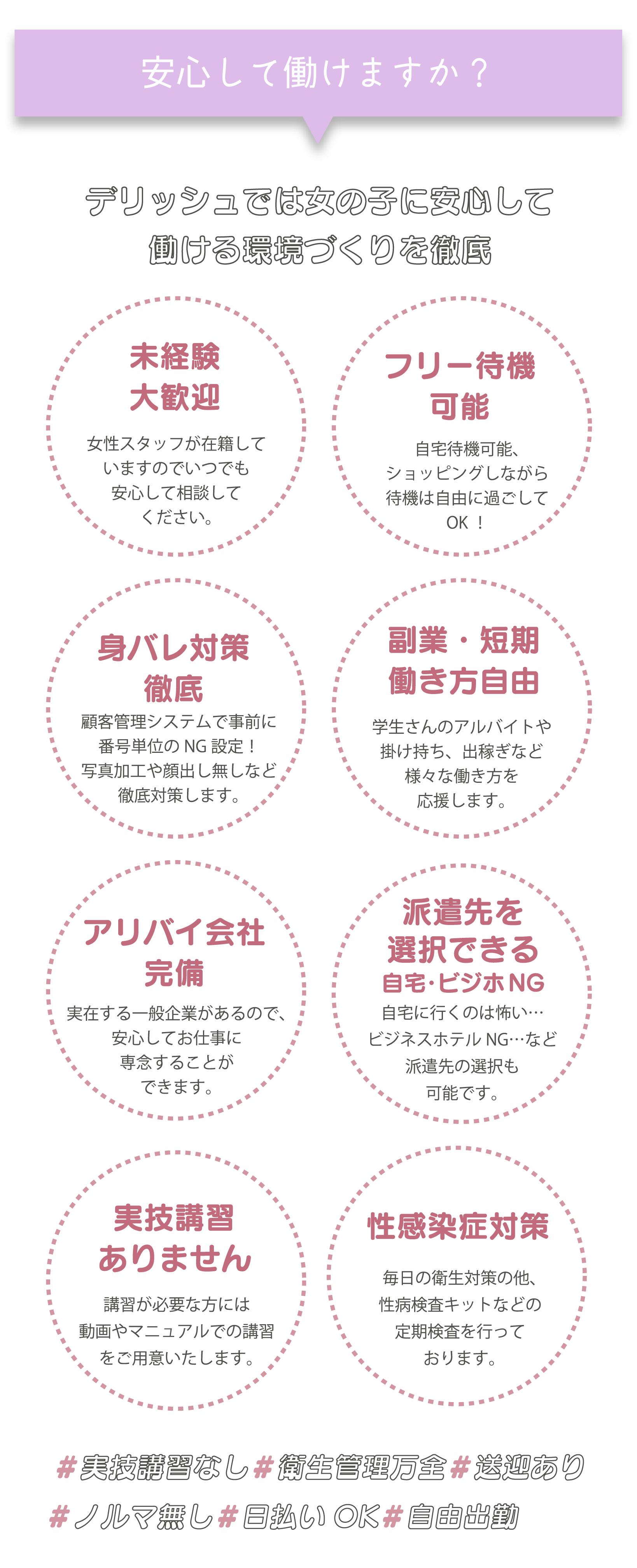 安心して働けますか？