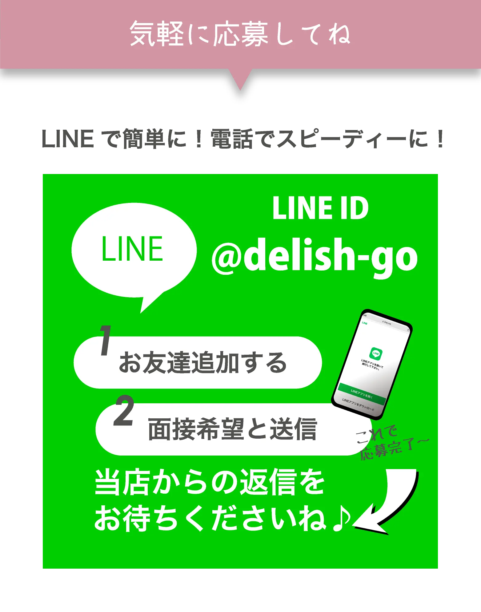ラインで応募方法